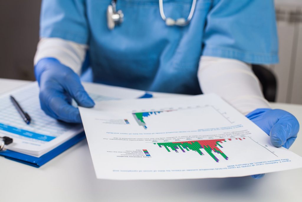 Αποτελέσματα Test Μεταβολικής Οδού | Mediforma Αθήνα